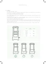 Preview for 9 page of lalaloom wild tower Instruction Manual