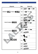 Preview for 28 page of Lalizas ALPHA Instruction Manual