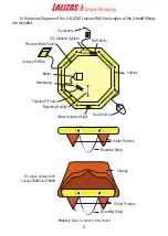 Предварительный просмотр 6 страницы Lalizas LEISURE-RAFT Owner'S Manual & Log Book