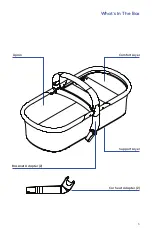 Preview for 5 page of Lalo Daily User Manual And Warnings