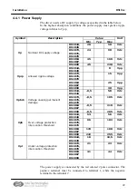 Предварительный просмотр 22 страницы LAM Technologies DS10 Series User Manual