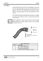 Предварительный просмотр 28 страницы LAM Technologies DS10 Series User Manual