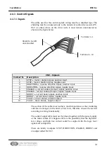 Предварительный просмотр 30 страницы LAM Technologies DS10 Series User Manual