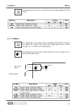 Предварительный просмотр 32 страницы LAM Technologies DS10 Series User Manual