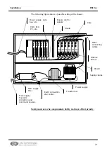 Предварительный просмотр 34 страницы LAM Technologies DS10 Series User Manual