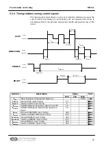 Предварительный просмотр 48 страницы LAM Technologies DS10 Series User Manual