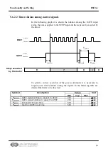 Предварительный просмотр 58 страницы LAM Technologies DS10 Series User Manual