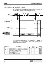 Предварительный просмотр 61 страницы LAM Technologies DS10 Series User Manual