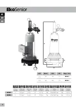 Preview for 14 page of LAMA A14TXL User Manual