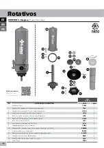 Preview for 22 page of LAMA AutoSenior User Manual