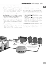 Preview for 7 page of LAMA F12B User Manual