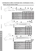 Preview for 10 page of LAMA FC4C Manual