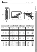 Preview for 13 page of LAMA FCY2 Manual