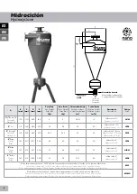 Preview for 6 page of LAMA HI1M User Manual