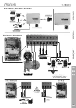 Предварительный просмотр 7 страницы LAMA Mini One User Manual