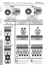 Предварительный просмотр 14 страницы LAMA Mini One User Manual