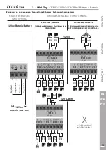 Предварительный просмотр 15 страницы LAMA Mini One User Manual