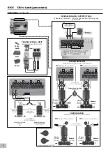 Предварительный просмотр 6 страницы LAMA RIO8 User Manual