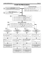 Preview for 15 page of LAMAR L 7350 Owner'S Manual