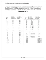 Preview for 9 page of Lamarche CONSTAVOLT E12 Installation, Operating And Troubleshooting Instructions