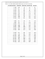 Preview for 10 page of Lamarche CONSTAVOLT E12 Installation, Operating And Troubleshooting Instructions