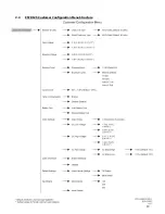 Preview for 19 page of Lamarche ESCR125 Installation And Operation Manual