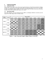 Preview for 7 page of Lamarche TPSD2 Standard Series Installation And Operation Manual