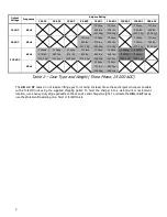 Preview for 8 page of Lamarche TPSD2 Standard Series Installation And Operation Manual