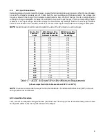 Preview for 13 page of Lamarche TPSD2 Standard Series Installation And Operation Manual