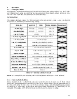 Preview for 23 page of Lamarche TPSD2 Standard Series Installation And Operation Manual