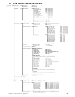 Preview for 31 page of Lamarche TPSD2 Standard Series Installation And Operation Manual