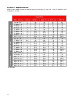 Preview for 40 page of Lamarche TPSD2 Standard Series Installation And Operation Manual