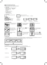 Preview for 4 page of lamart POIDS LT7022 Product Information And Instructions