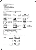 Preview for 14 page of lamart POIDS LT7022 Product Information And Instructions