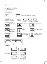 Preview for 16 page of lamart POIDS LT7022 Product Information And Instructions