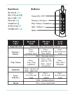 Предварительный просмотр 2 страницы LAMAX BEAT Sphere SP-1 Manual