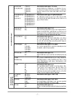 Предварительный просмотр 19 страницы Lamax Electronics LAMAX C9 User Manual