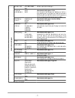 Предварительный просмотр 20 страницы Lamax Electronics LAMAX C9 User Manual