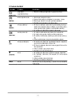 Предварительный просмотр 38 страницы Lamax Electronics LAMAX C9 User Manual