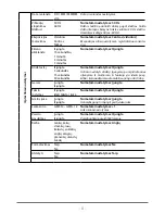 Preview for 75 page of Lamax Electronics LAMAX C9 User Manual