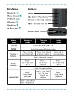 Предварительный просмотр 2 страницы LAMAX Street ST-1 Quick Starting Manual