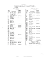 Предварительный просмотр 12 страницы Lambda Electronics LND-Y-152 Instruction Manual