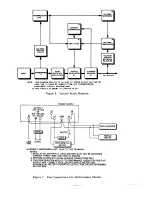 Предварительный просмотр 14 страницы Lambda Electronics LND-Y-152 Instruction Manual