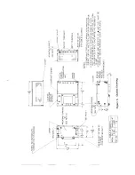 Предварительный просмотр 15 страницы Lambda Electronics LND-Y-152 Instruction Manual