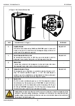 Preview for 11 page of Lambda Labs CX-1A Manual