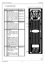 Preview for 12 page of Lambda Labs CX-1A Manual