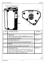 Preview for 11 page of Lambda Labs CX-3A Manual