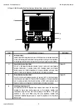 Preview for 14 page of Lambda Labs KW-18 Manual