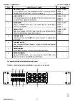 Preview for 18 page of Lambda Labs KW-18 Manual