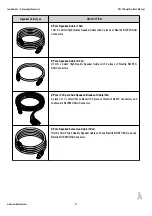 Preview for 22 page of Lambda Labs KW-18 Manual